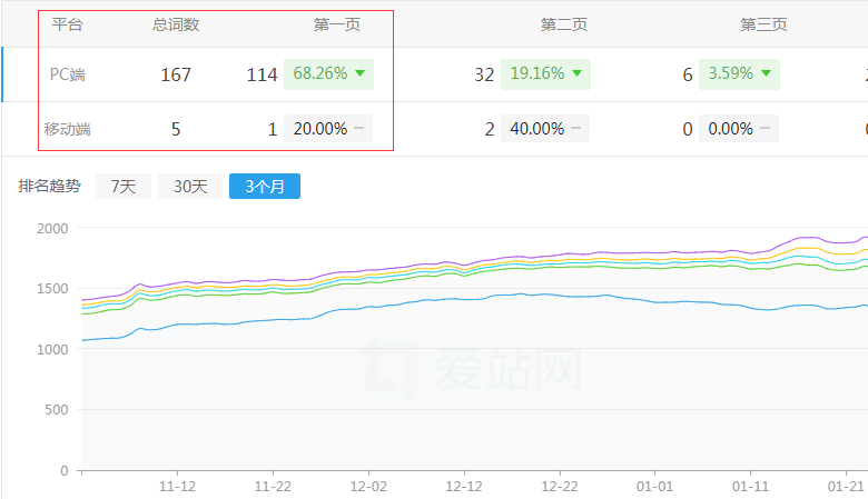 ������������վ��������