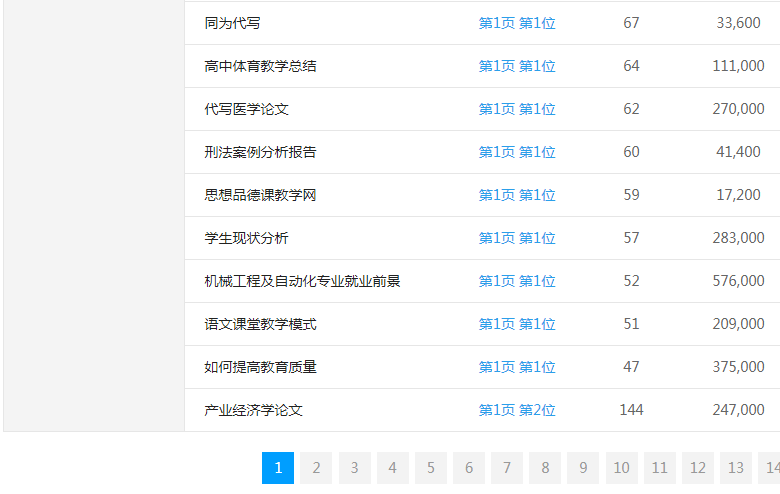 ������������վ�ؼ�������